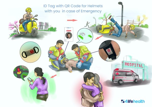 helmet accessory ID Tag with QR Code